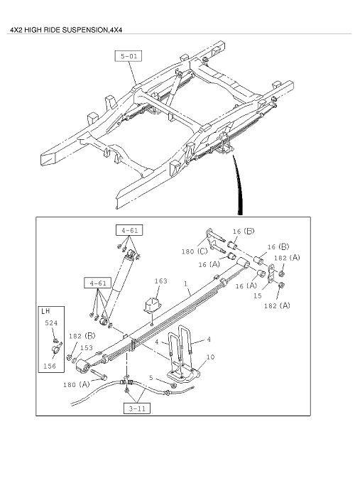 Partial Engine